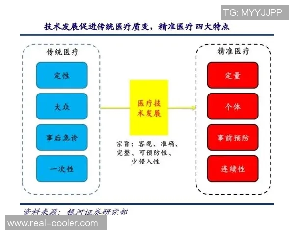 足球明星的成就与影响力探讨及其对全球足球文化的贡献分析