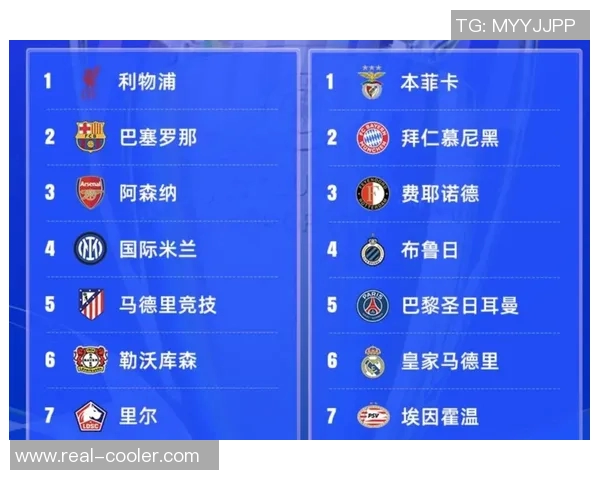 法兰克福勇闯欧冠四强连克皇马切尔西展现黑马风采