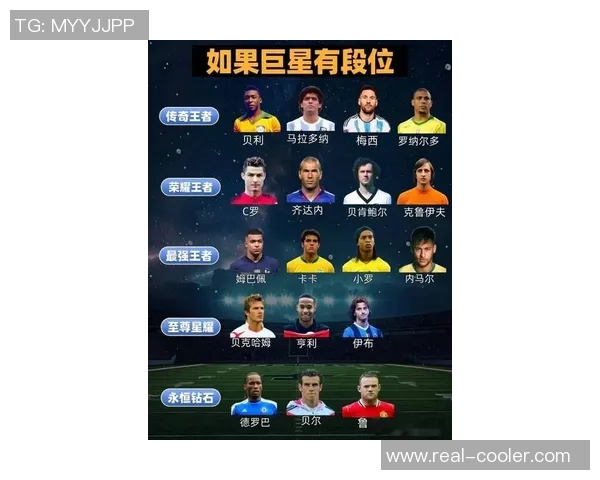 全球最受欢迎足球明星排行榜揭晓引发球迷热议与关注